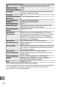 Страница 264