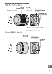 Страница 265