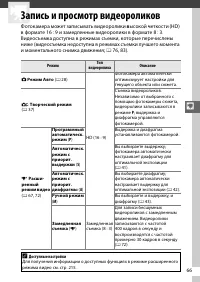 Страница 91