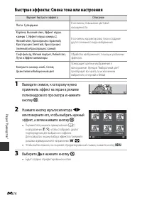 Страница 122
