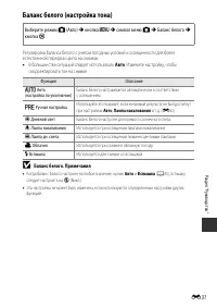 Страница 139