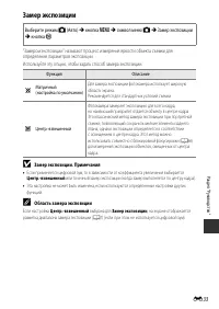 Страница 141