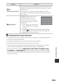 Страница 143