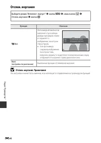 Страница 152