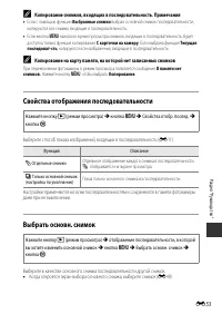 Страница 161