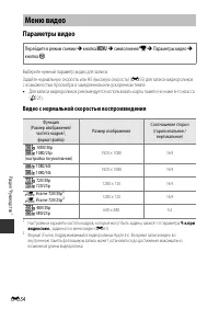Страница 162