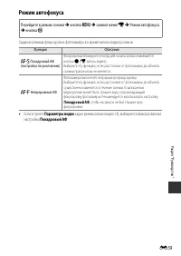Страница 167