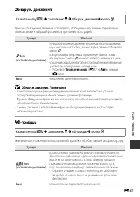Страница 177