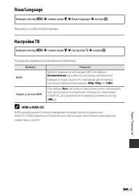 Страница 181