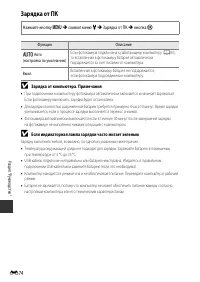 Страница 182