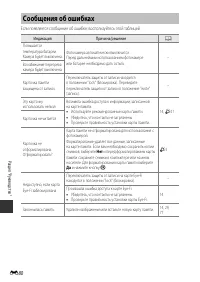 Страница 188