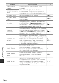 Страница 190