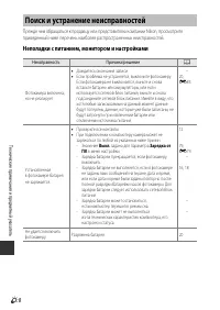Страница 202
