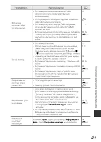 Страница 203