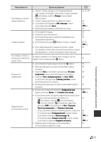 Страница 205