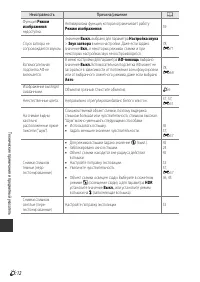 Страница 206