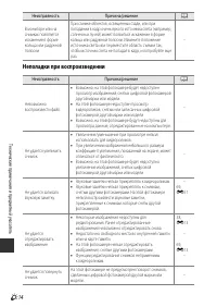 Страница 208