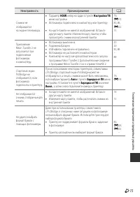 Страница 209