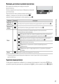 Страница 97