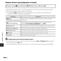 Страница 130