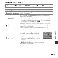 Страница 133