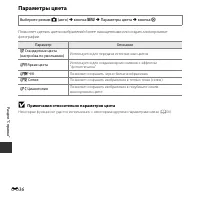 Страница 136
