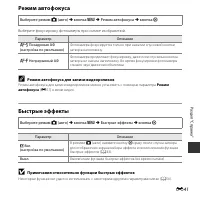 Страница 141