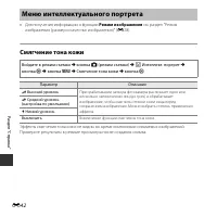 Страница 142