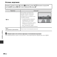 Страница 144
