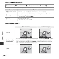 Страница 162