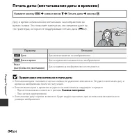 Страница 164