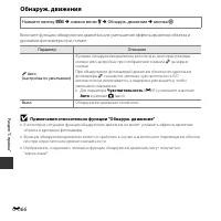 Страница 166