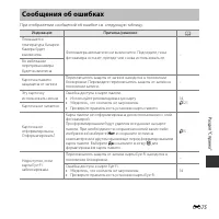 Страница 175