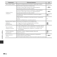Страница 176