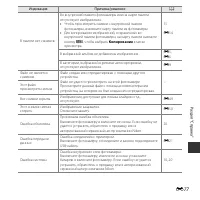 Страница 177