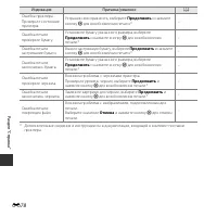 Страница 178