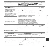 Страница 189
