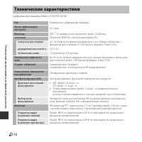 Страница 196