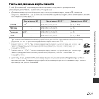 Страница 201