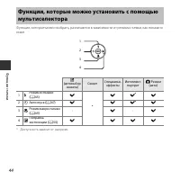 Страница 62