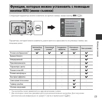 Страница 71