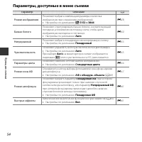 Страница 72