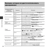 Страница 74