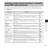 Страница 83