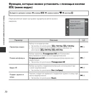 Страница 88
