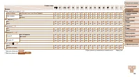 Страница 109
