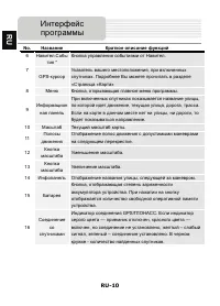 Страница 10