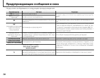 Страница 126