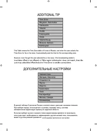 Страница 57