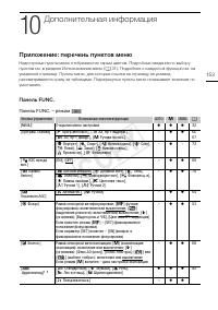 Страница 153